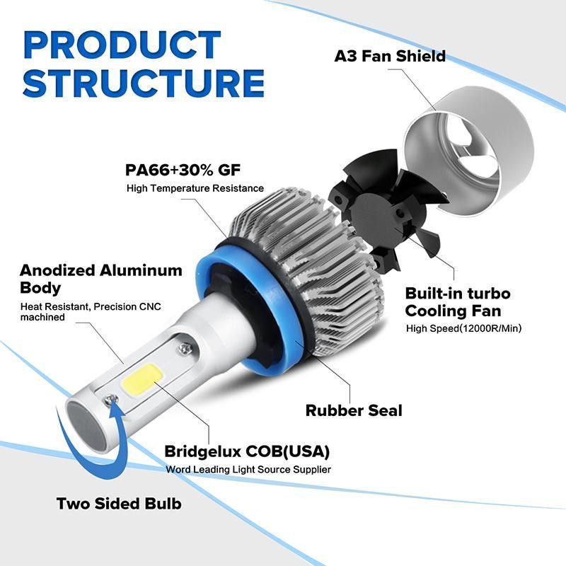 products/684/led h1 h45w.jpg - H1 SET COB-serija - ZA SREDNJE-DUGO-MAGLENKU - Xenon Svetla Beograd